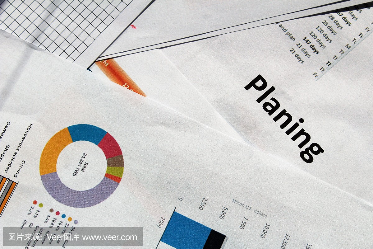 業(yè)務(wù)文檔&mdash;&mdash;策劃。