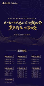 開發(fā)商搶地還搶人 南陽房地產(chǎn)市場(chǎng)要開掛