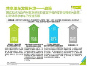 一個標(biāo)準(zhǔn)的行業(yè)分析怎么做