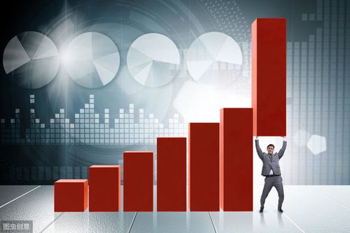 必定爆發(fā)的績優(yōu)科技股,外資重點布局 附股