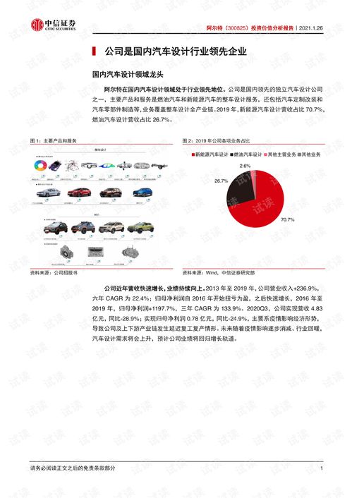 20210126 中信證券 阿爾特 300825 投資價值分析報(bào)告 汽車設(shè)計(jì)乘勢爆發(fā),系統(tǒng)配套加速落地.pdf